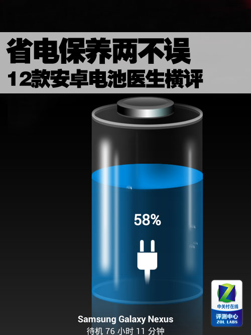12款安卓电池医生横评 省电保养两不误1