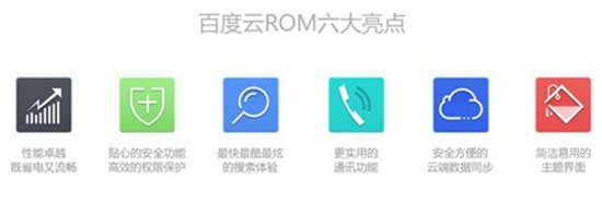 百度云ROM推出正式版 6大功能改进1