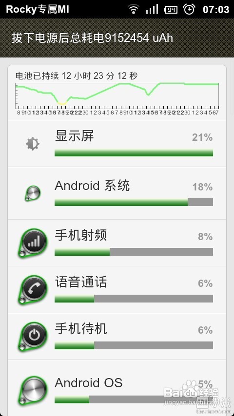 小米手机省电攻略汇总1