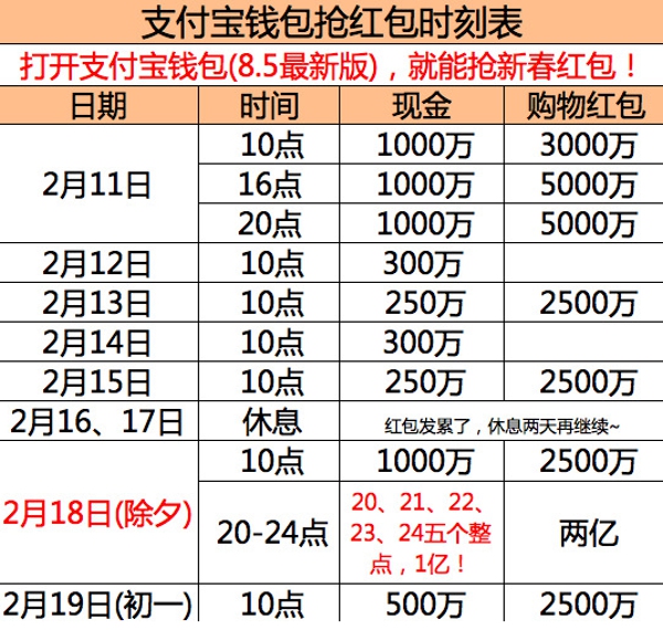 九块九包邮送到家1