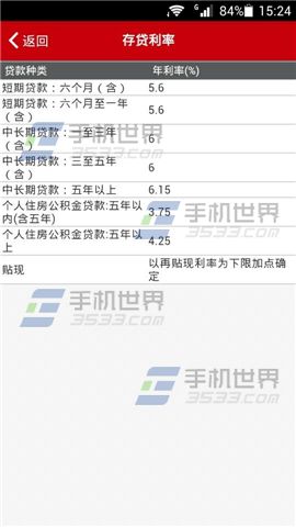 工行手机银行如何查看存贷利率4