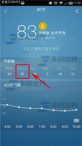 墨迹天气怎么查看PM2.5指数4