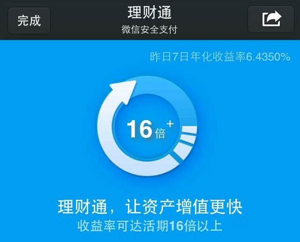微信理财通怎么收益？3