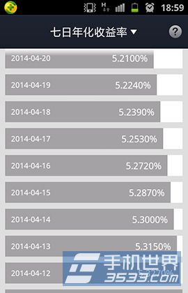 手机余额宝收益率怎么查询6