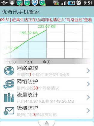 手机流量监控软件哪个好4