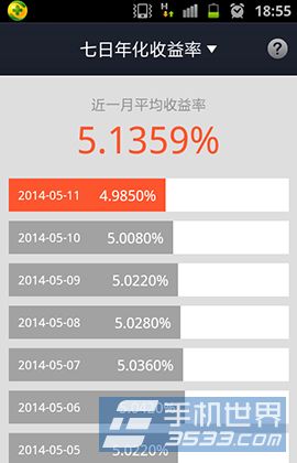 手机余额宝收益率怎么查询5
