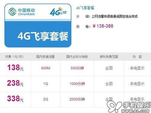 移动4G网络是什么6