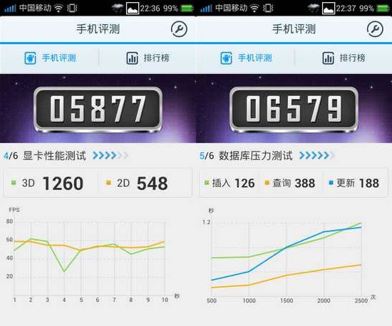 “手机评测”软件全面体验：不仅仅测试性能6