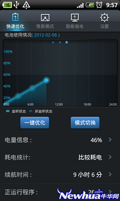 GO省电：LBS是一种工具而非一种模式4