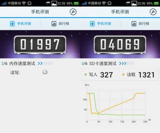 “手机评测”软件全面体验：不仅仅测试性能4