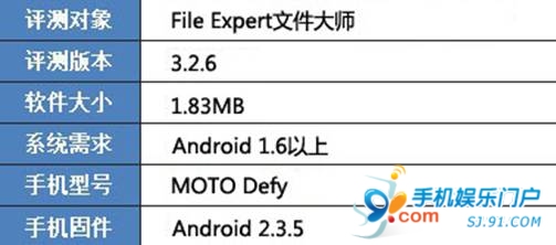 强劲资源管理神器 File Expert文件大师测评1