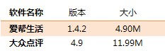 大众点评对比爱帮生活  语音功能对比评测3