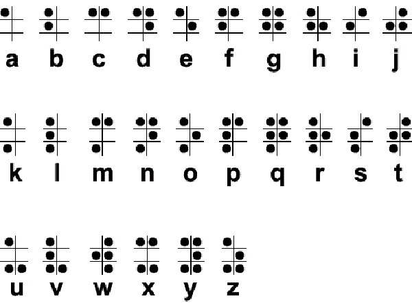 让盲人也能打字:BrailleType输入法1
