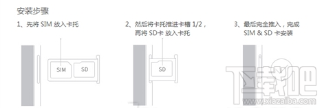 魅蓝手机SIM卡/SD卡安装教程3