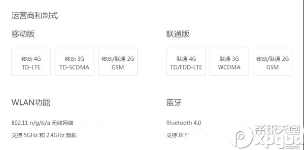 红米2和魅蓝note哪个好？7