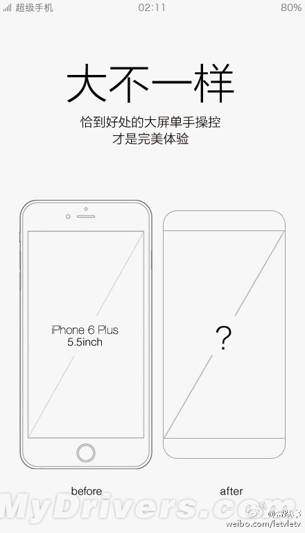 乐视自曝手机尺寸：iPhone 6 Plus弱爆了4