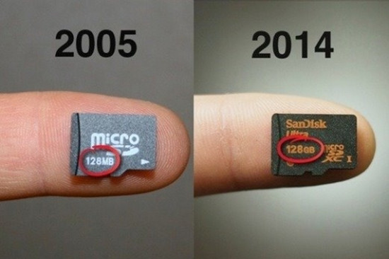 MicroSD卡是什么2