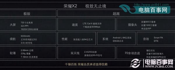 华为荣耀X2什么时候上市？1