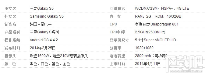 三星Galaxy S6和S5有什么区别3