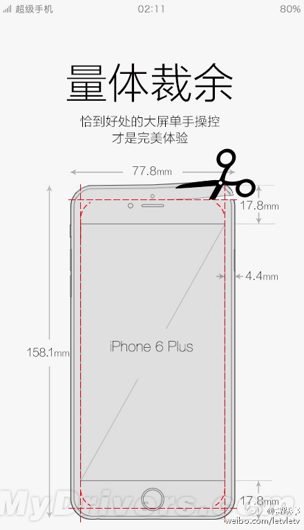 乐视自曝手机尺寸：iPhone 6 Plus弱爆了2