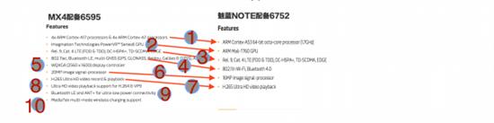 魅蓝Note和魅族MX4买哪个5