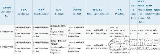 红米note2价格多少钱？1