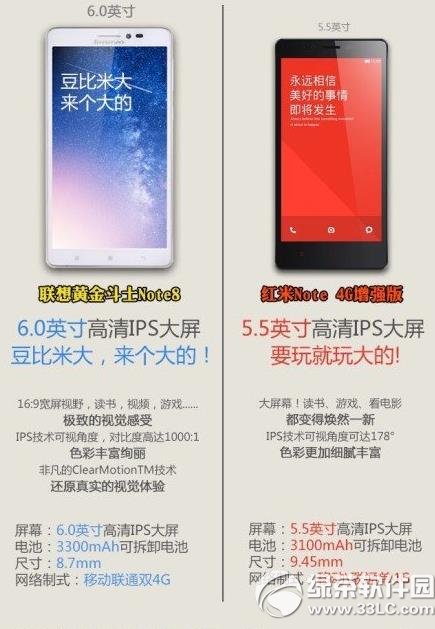 联想黄金斗士note8怎么样？1