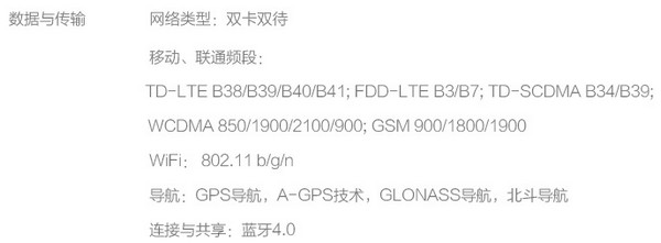 中兴V5 Max支持电信吗2