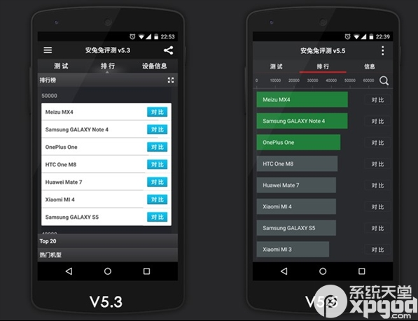 安兔兔5.5怎么样?3