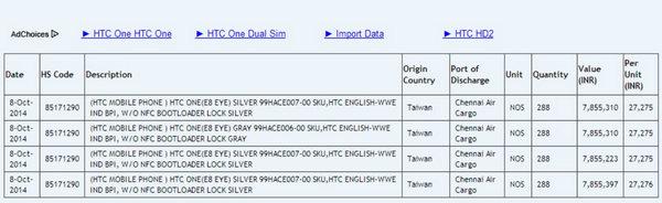 HTC新机One E8 Eye多少钱?2