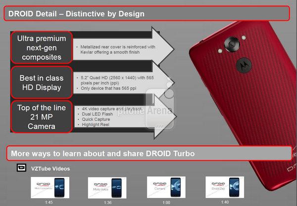 Moto Droid Turbo配置怎么样5