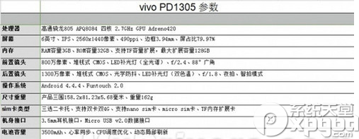 vivo pd1305配置好吗？1