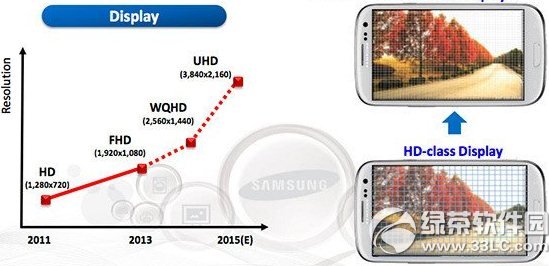 三星note5参数配置1