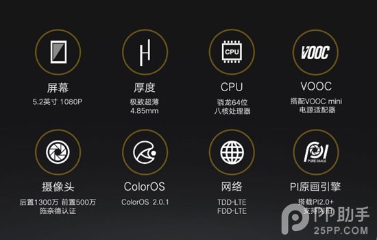 OPPO N3/R5价格分别多少5