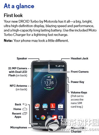 摩托罗拉droid turbo怎么样？1