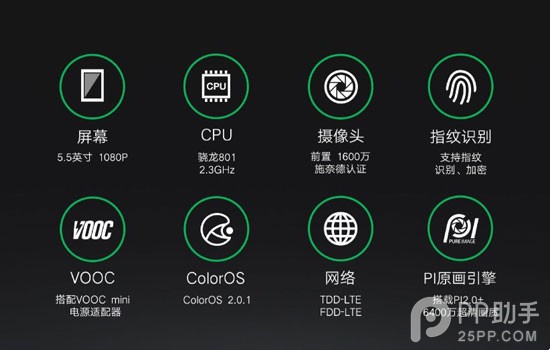 OPPO N3配置参数汇总1