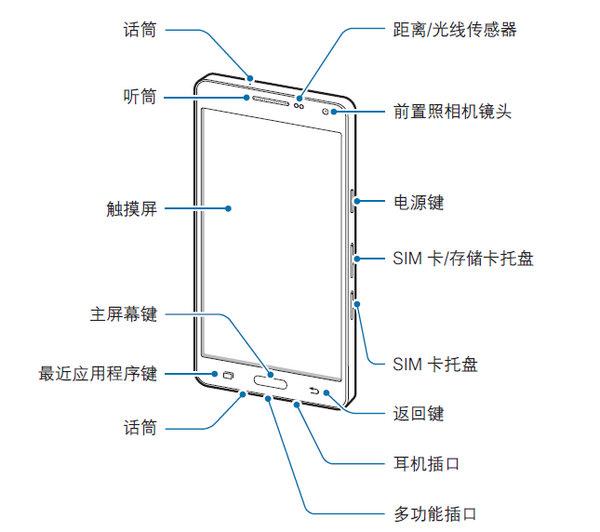 三星GALAXY A5说明书怎么样2