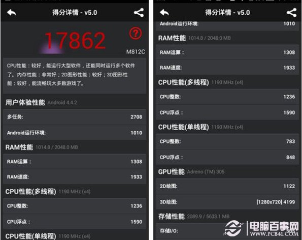 中国移动M812性能怎么样？3