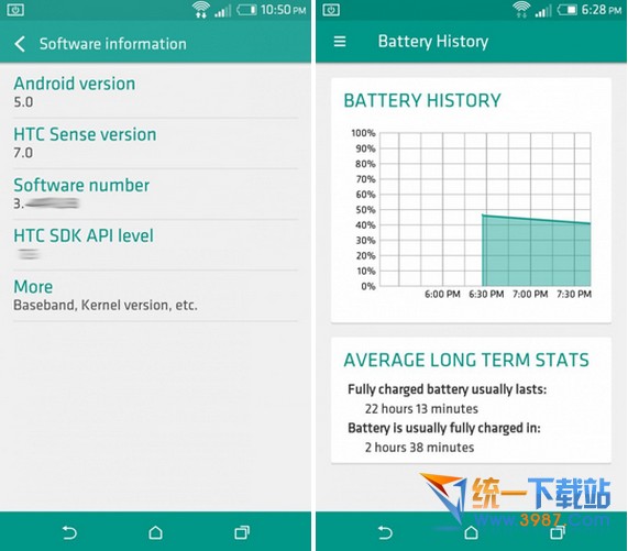 HTC One M8运行Android5.0怎么样？1