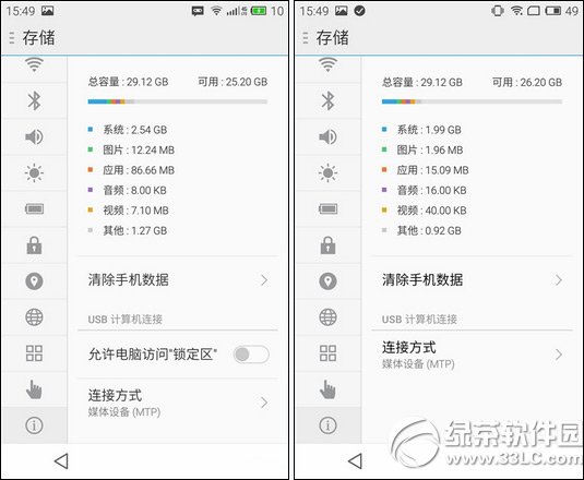 魅族mx4云os版和flyme4有什么区别？3