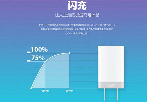 OPPO R5怎么样3