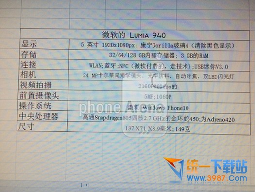 微软Lumia940参数配置怎么样1