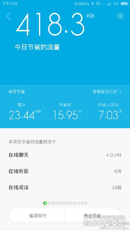 小米4怎么节省流量？1