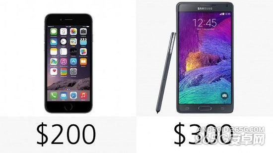 苹果iPhone6与三星Galaxy Note4对比如何？29