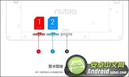 nubia Z7双卡怎么用？2