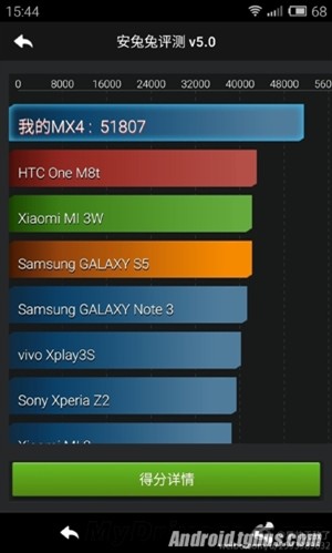 魅族MX4采用什么处理器1