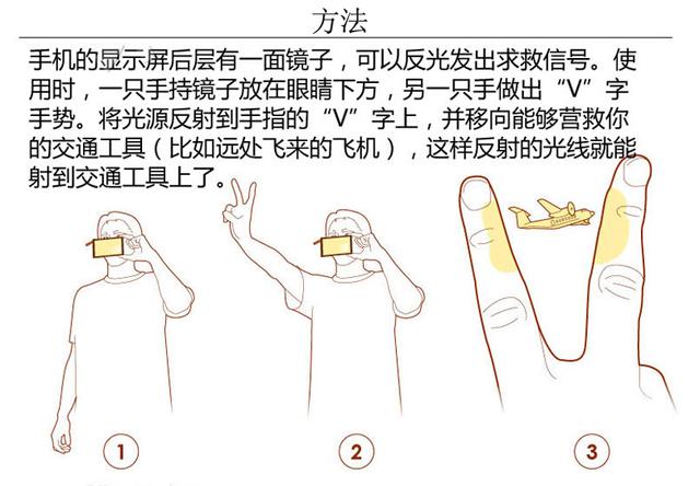 野外求生利用手机救命的5大方法5