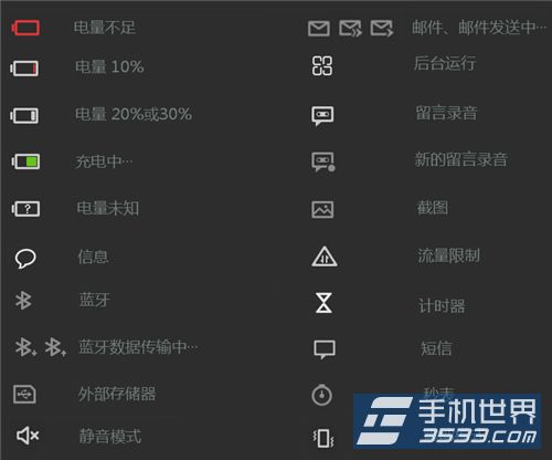 魅族MX4通知栏图标说明1