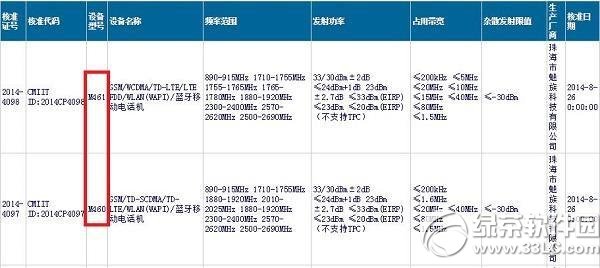 魅族mx4移动版好还是联通版好？1