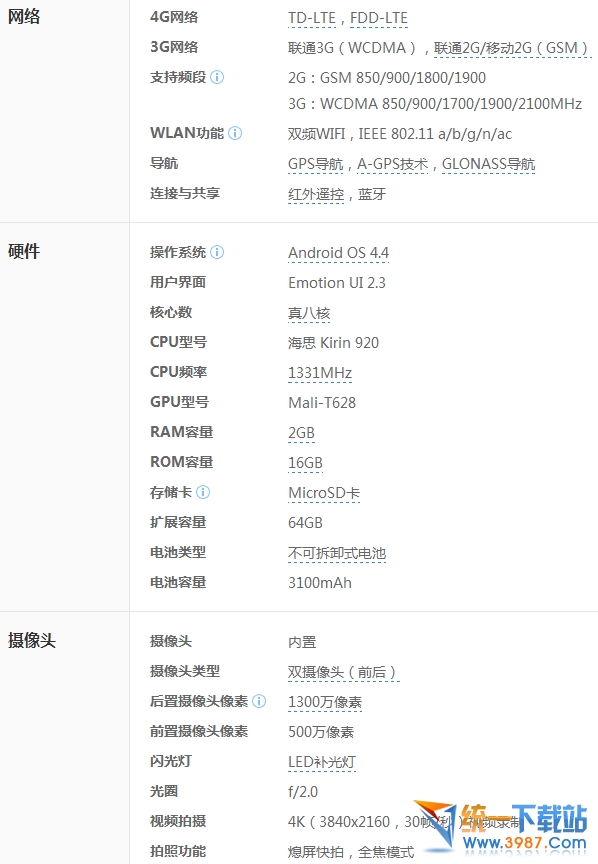 华为g7和荣耀6哪个好2